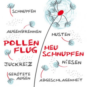 Heuschnupfen Allergie Pollenflug